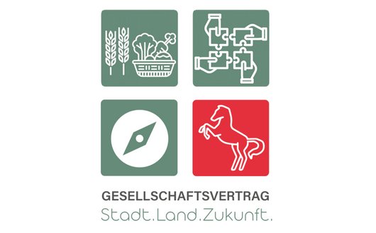 Stadt.Land.Zukunft-Logo