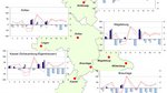 Grafik zur Witterung in den 4 Trägerländern der NW-FVA im Jahr 2021